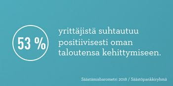 53 % yrittäjistä suhtautuu positiivisesti oman taloutensa kehittymiseen. Tämä käy ilmi Säästöpankin Säästämisbarometrista 2018. 