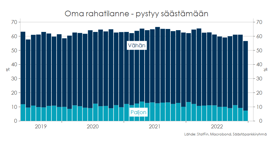 Suhdannekatsaus kuva 2023.