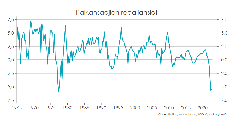 Suhdannekatsaus kuva 2023.