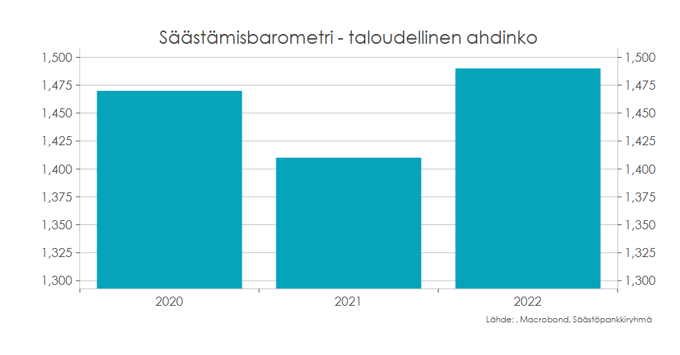 Suhdannekatsaus kuva 2023.