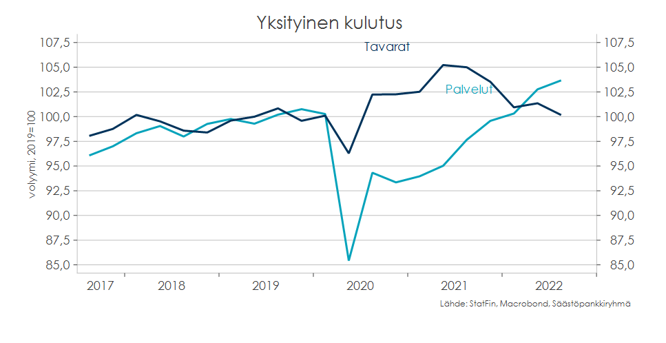 Suhdannekatsaus kuva 2023.