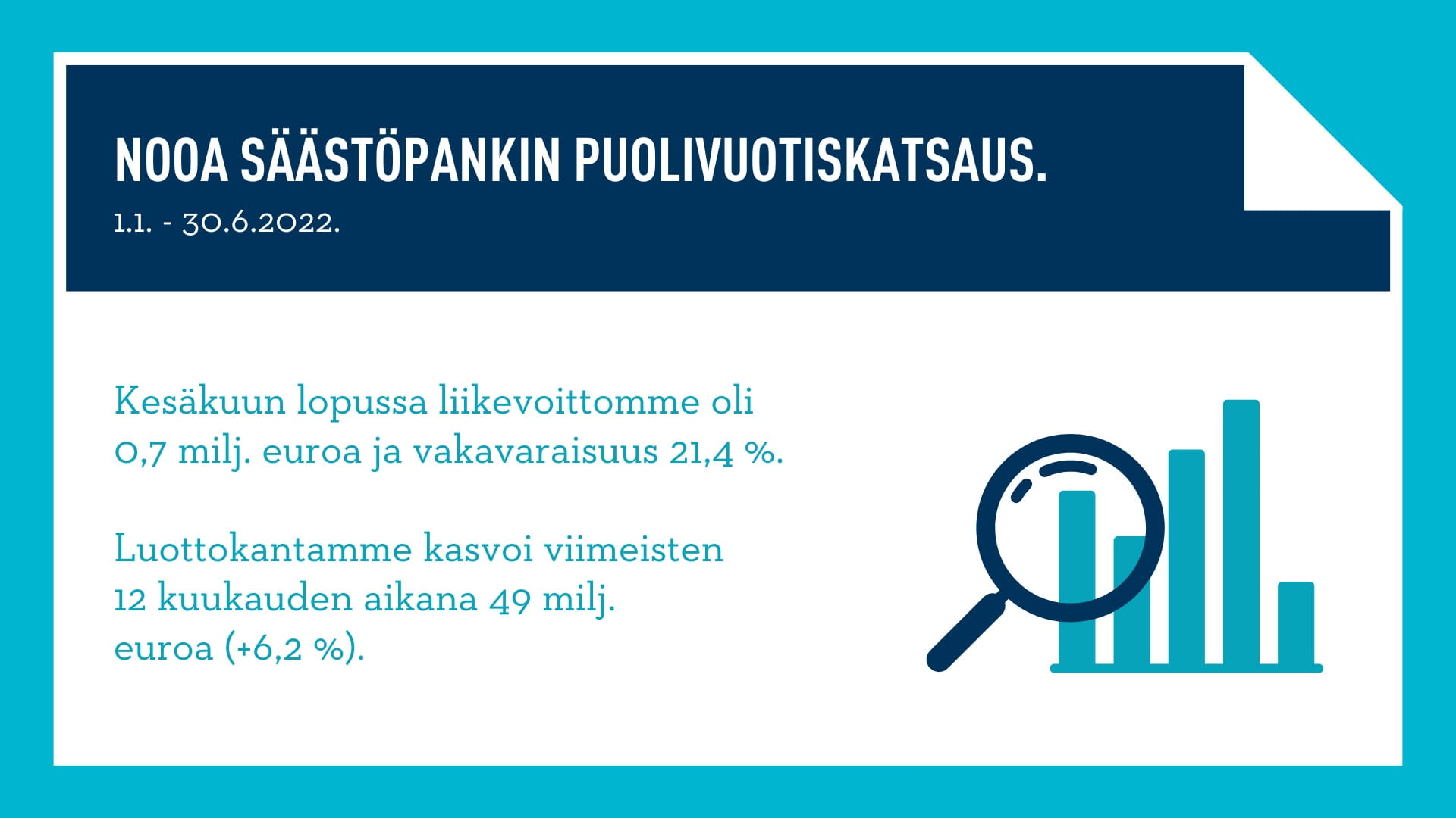 Nooa Säästöpankin Puolivuosikatsaus - Säästöpankki