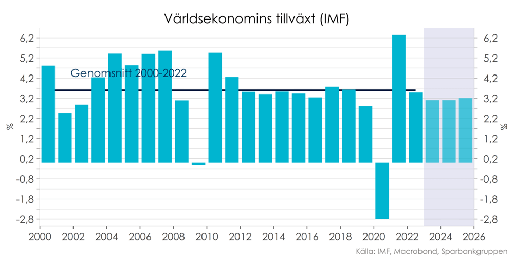 Säästöpankin brändikuva